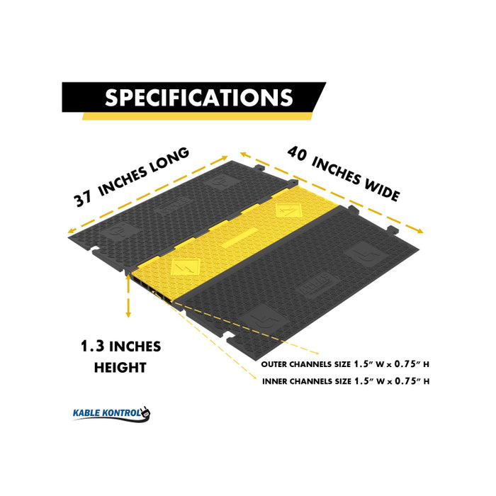 ATLAS® ADA Compliant Cable Ramp - 5 Channels