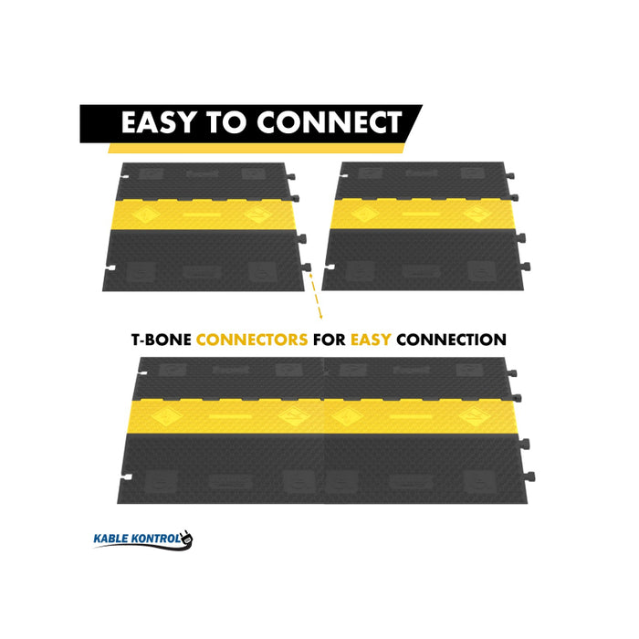 ATLAS® ADA Compliant Cable Ramp - 5 Channels