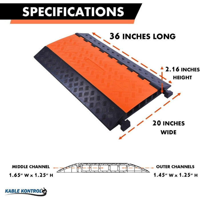 ATLAS® Extra Heavy Duty Cable Protector - 5 Channels